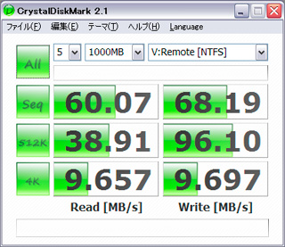 [PCレビュー] QNAP TS-509Pro Turbo NAS