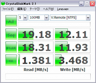 [PCレビュー] QNAP TS-509Pro Turbo NAS