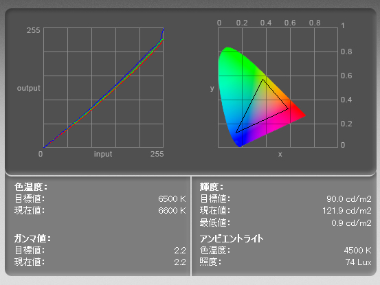 [PCレビュー] SONY VAIO Type P (VGN-P90NS)