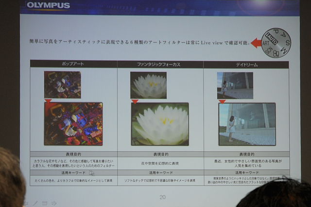 [イベント][サンプル展示] OLYMPUS E-P1 タッチ＆トライセミナー