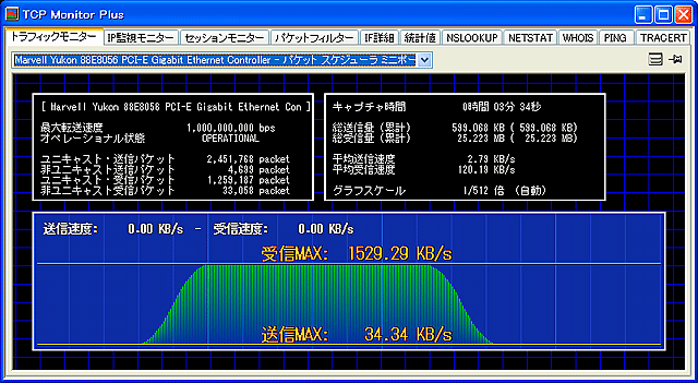 [撮影機材レビュー] Eye-Fi Pro X2